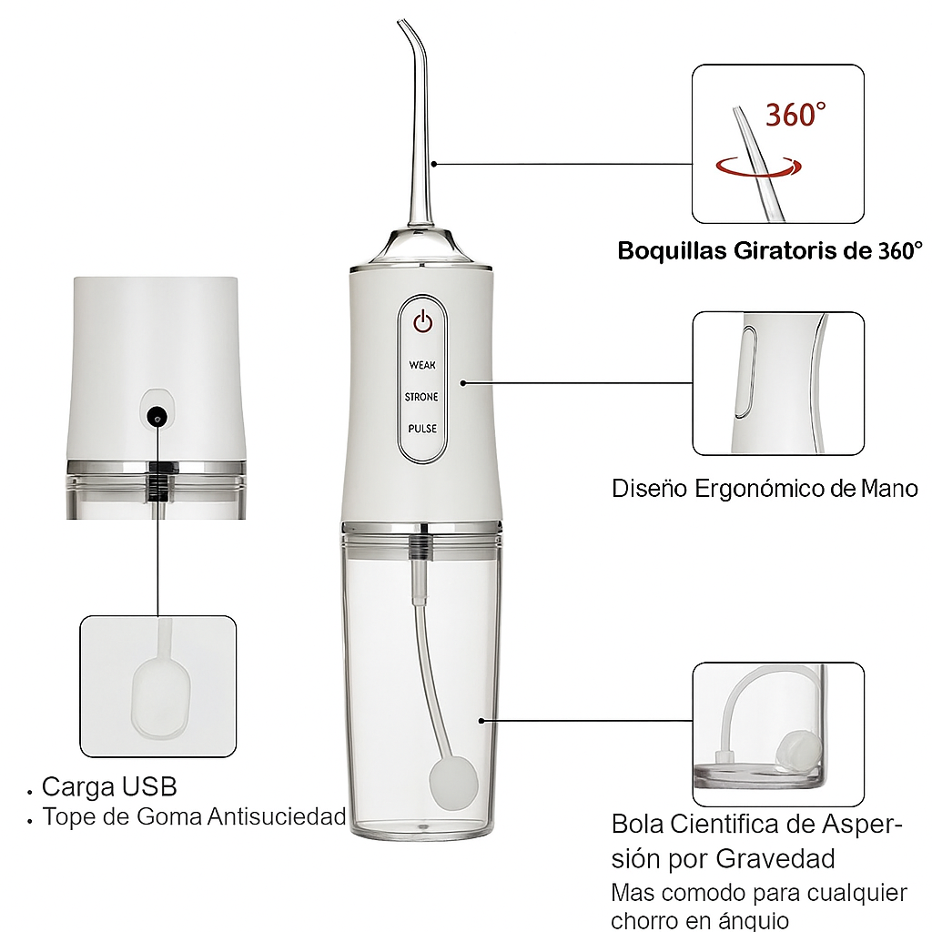 🦷  Irrigador Dental SonriJet™  Profesional